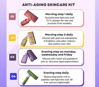 Anti-Aging kit