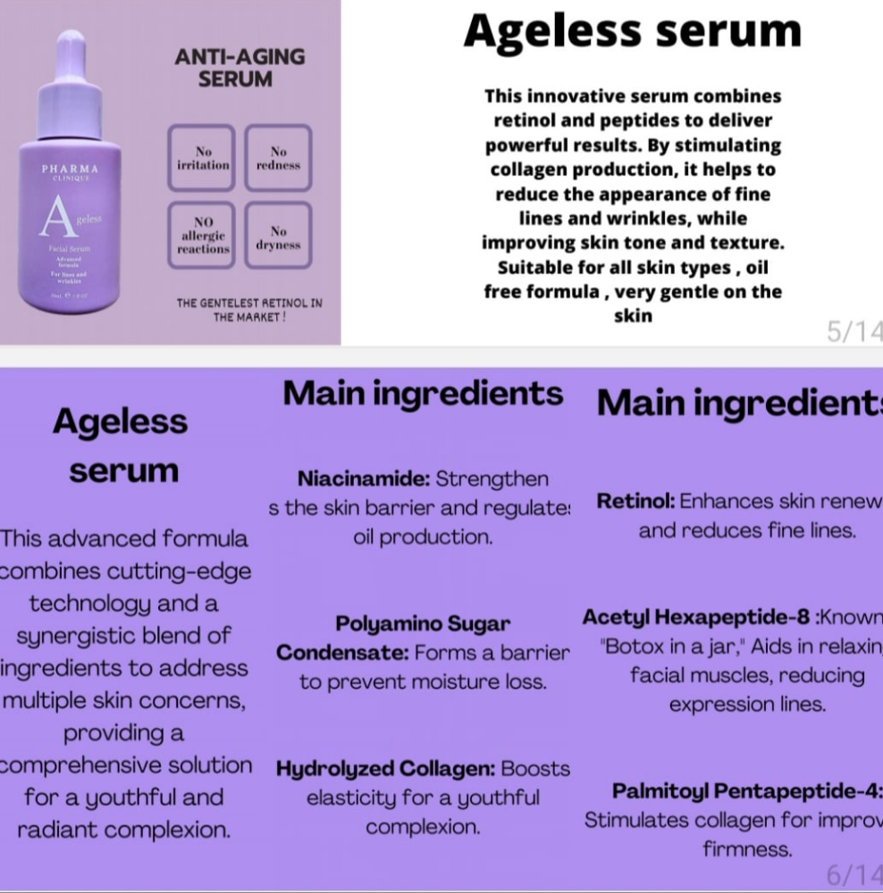 Ageless " Botox in a bottle"