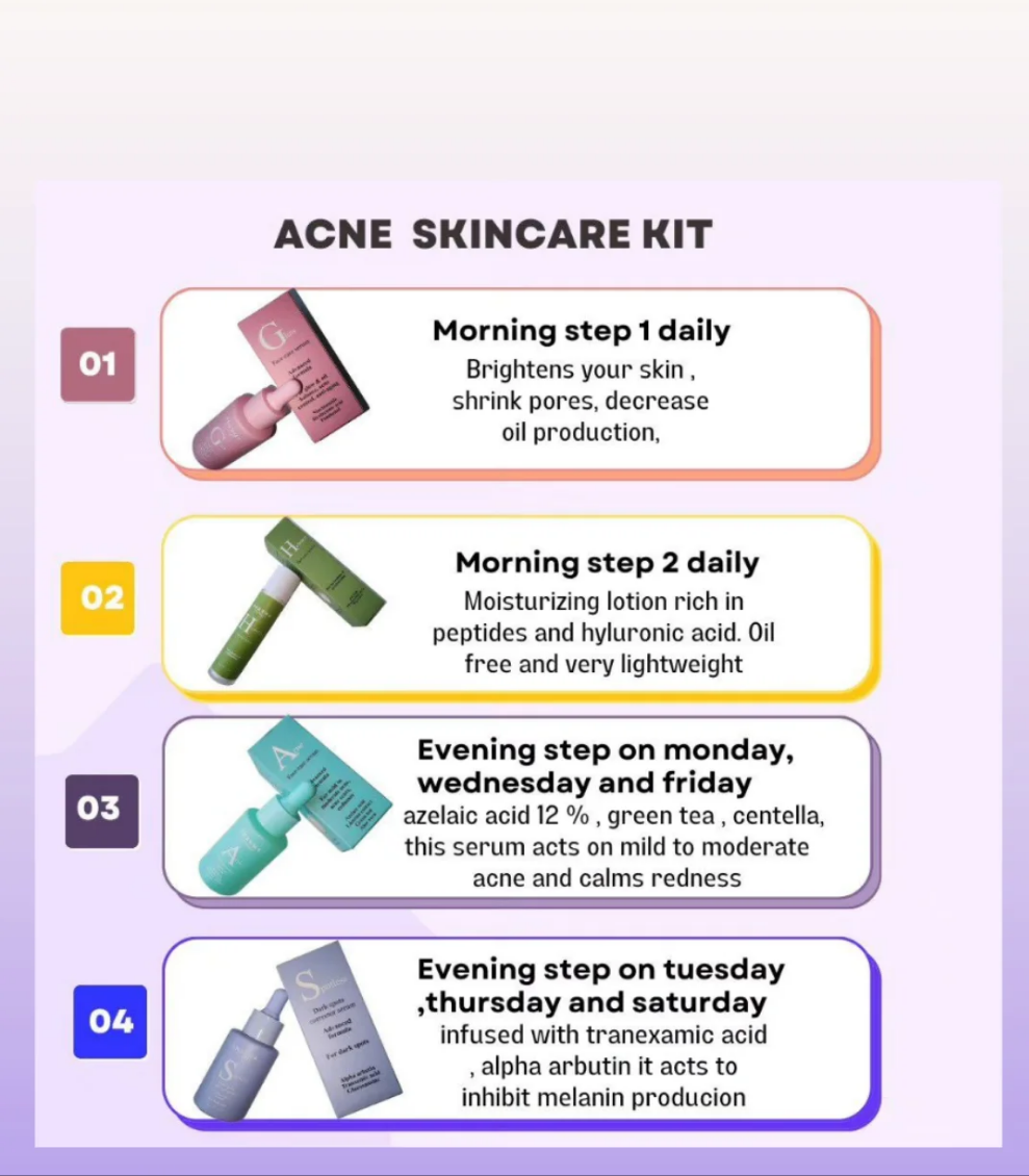 Acne & Acne scars kit